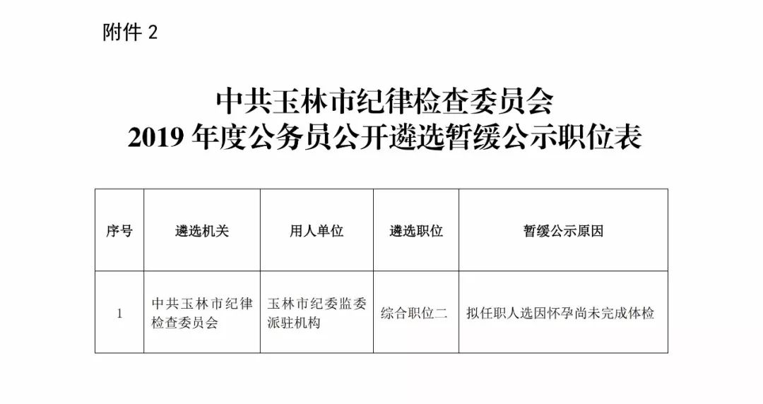 玉林市建设局人事任命揭晓，开启城市建设新篇章