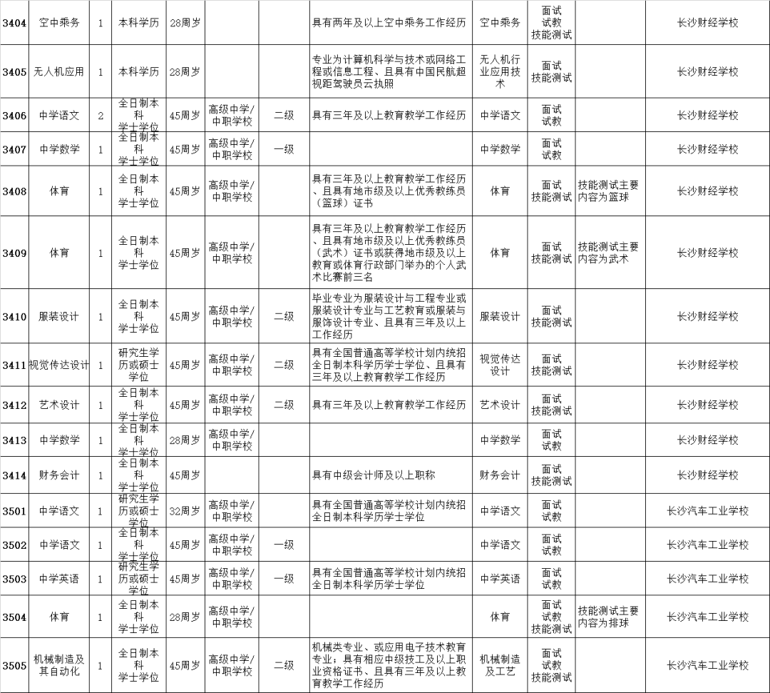 一个人跳华尔姿