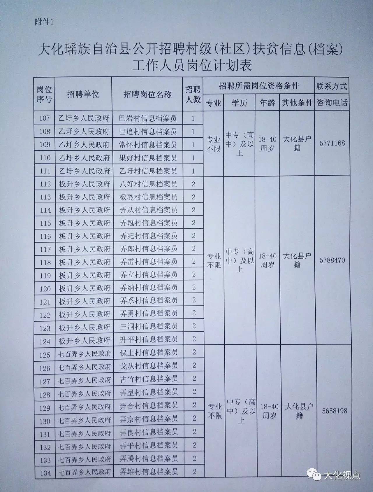 达吾村最新招聘信息全面解析