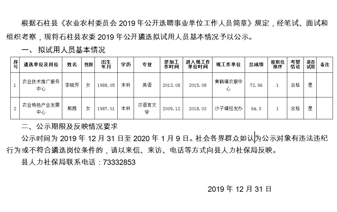 拱北滩村委会招聘启事公告