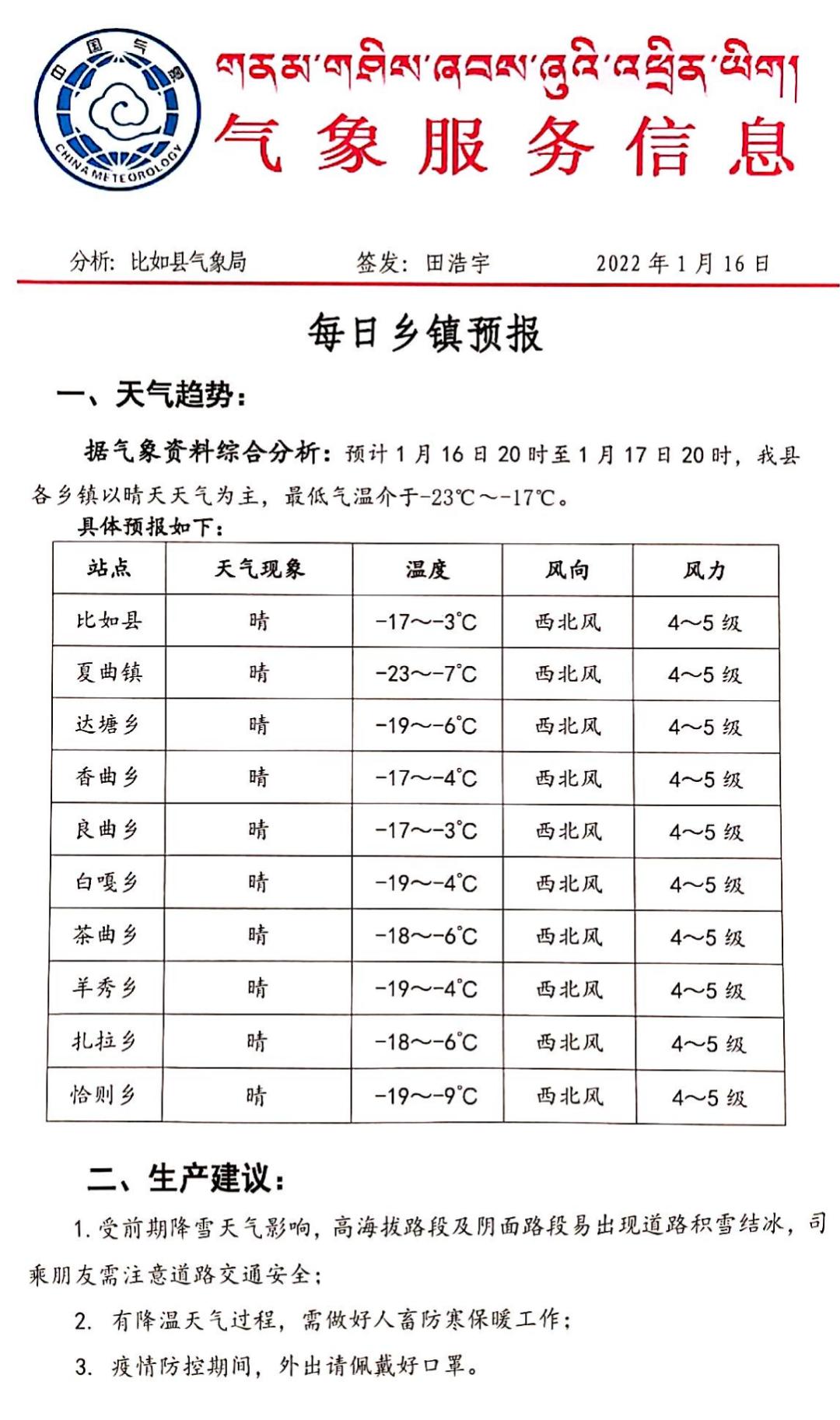 夏玛乡天气预报更新通知