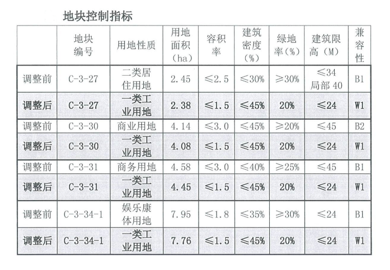 桂林市审计局未来发展规划展望