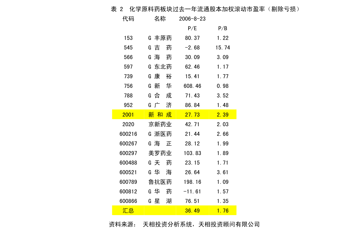 南街村民委员会最新发展规划概览